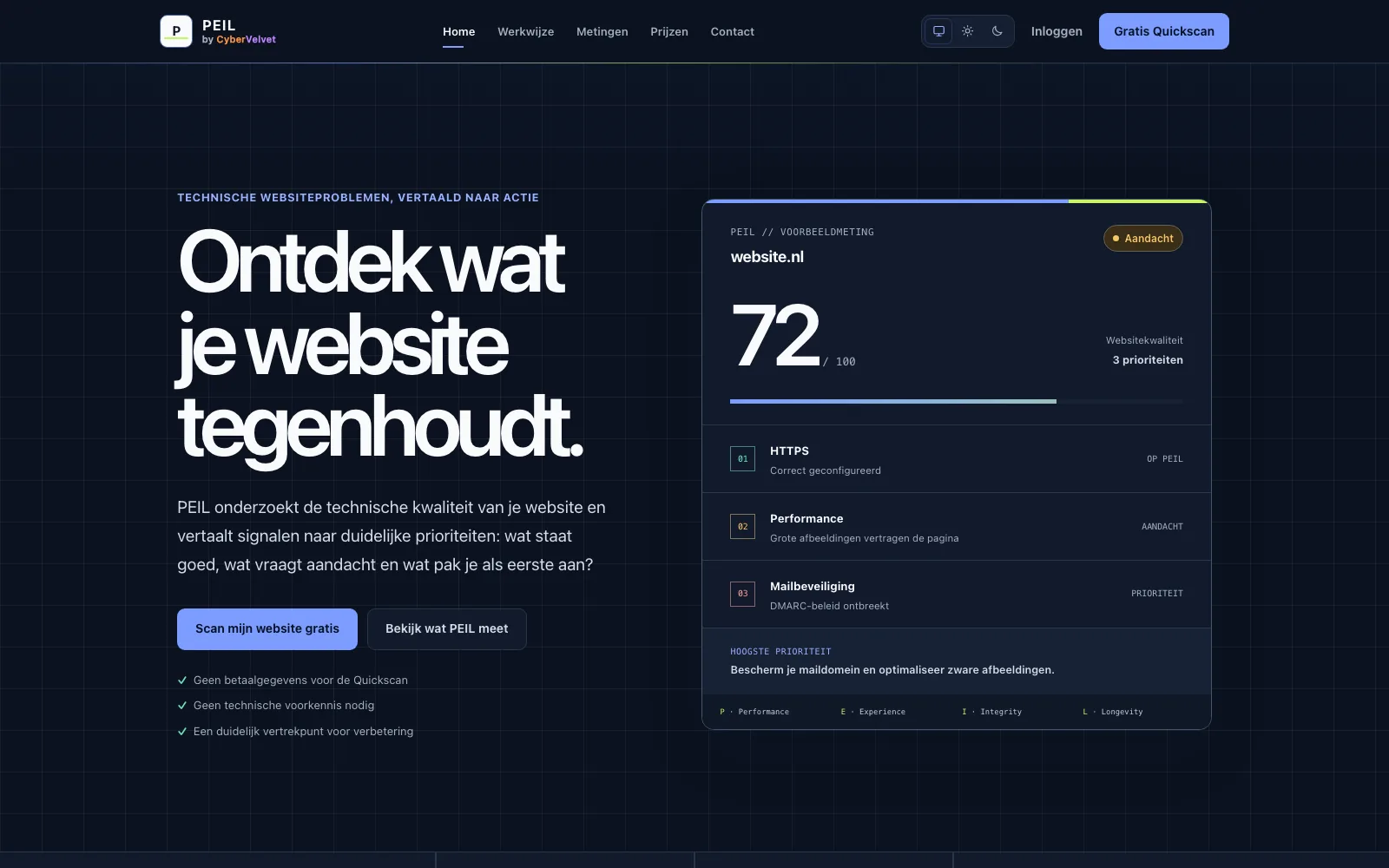PEIL softwareproduct