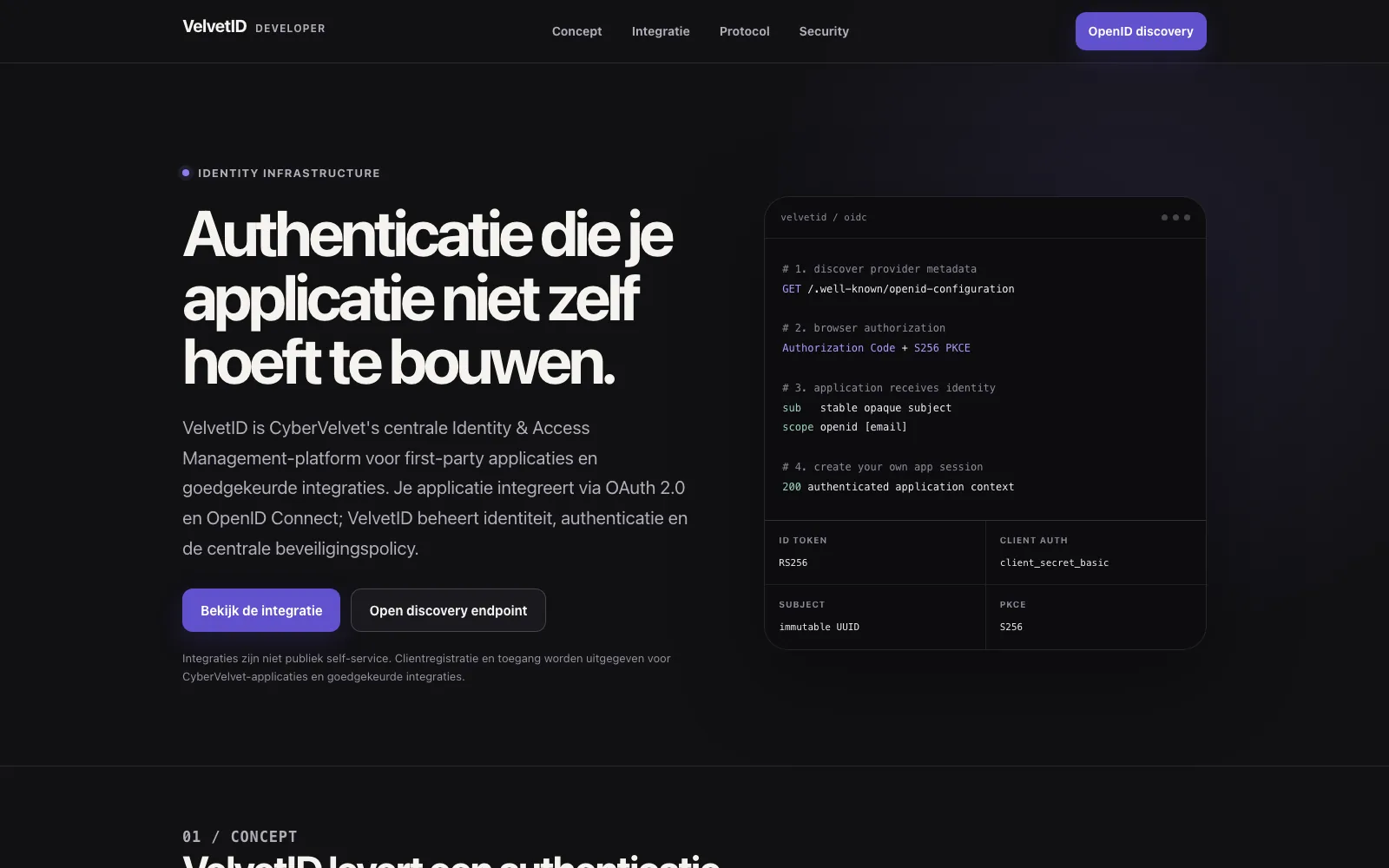 VelvetID identity product